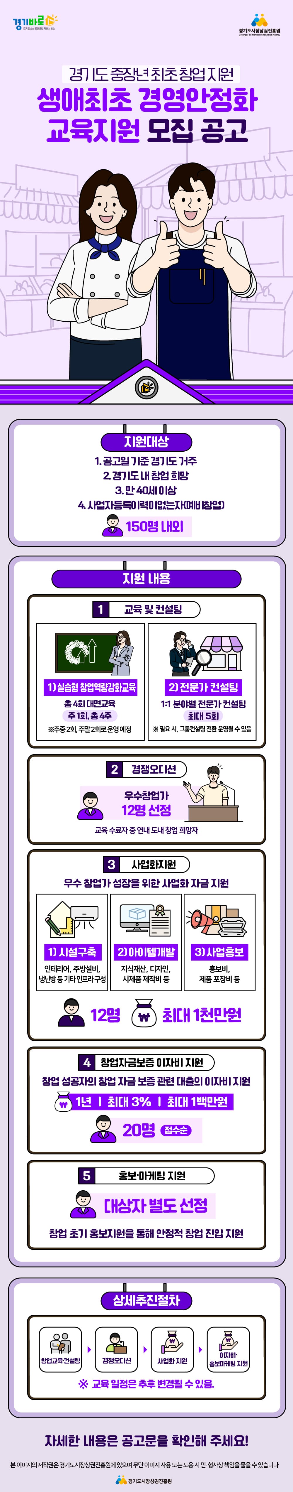 [경기도 중장년 최초 창업 지원] 2026년 생애 최초 경영안정화 교육지원 사업 공고 이미지