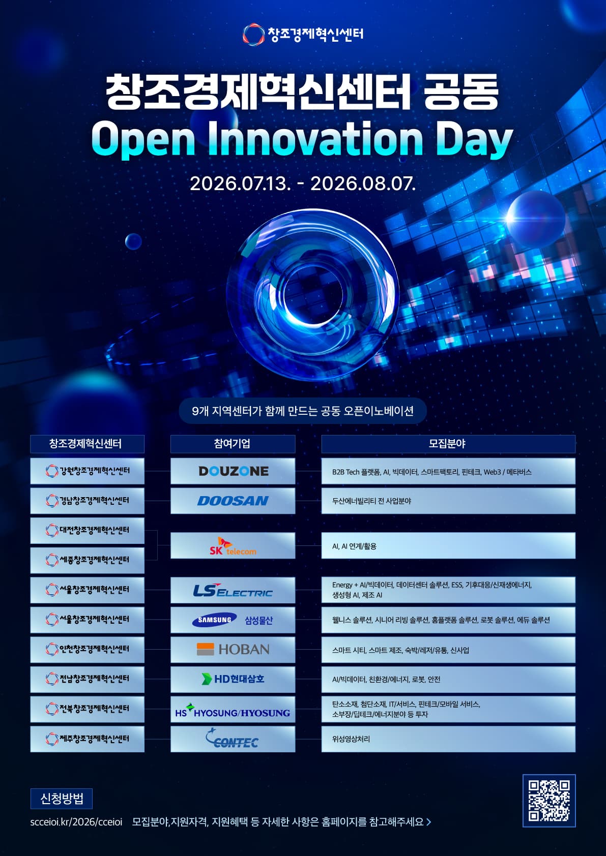 2026 창조경제혁신센터 공동 Open Innovation 프로그램  개최 안내  공고 이미지