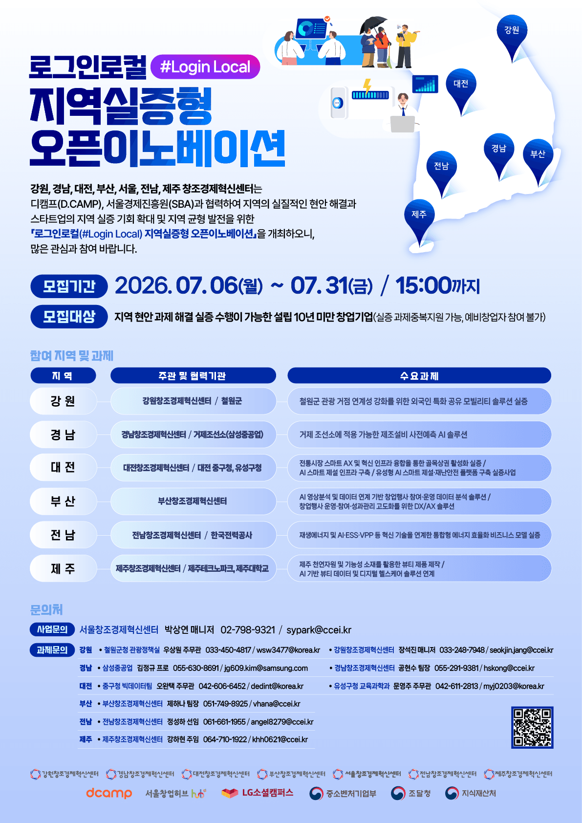 로그인로컬(#Login Local) 지역실증형 오픈이노베이션 공고 이미지