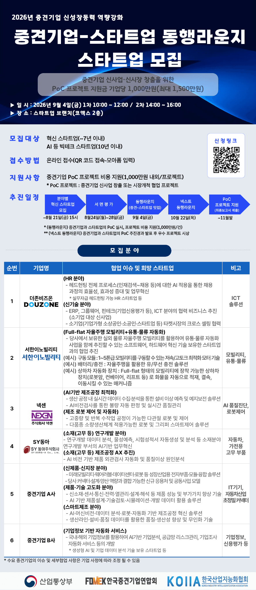 중견기업 스타트업 동행라운지(참여 스타트업 모집) 공고 이미지