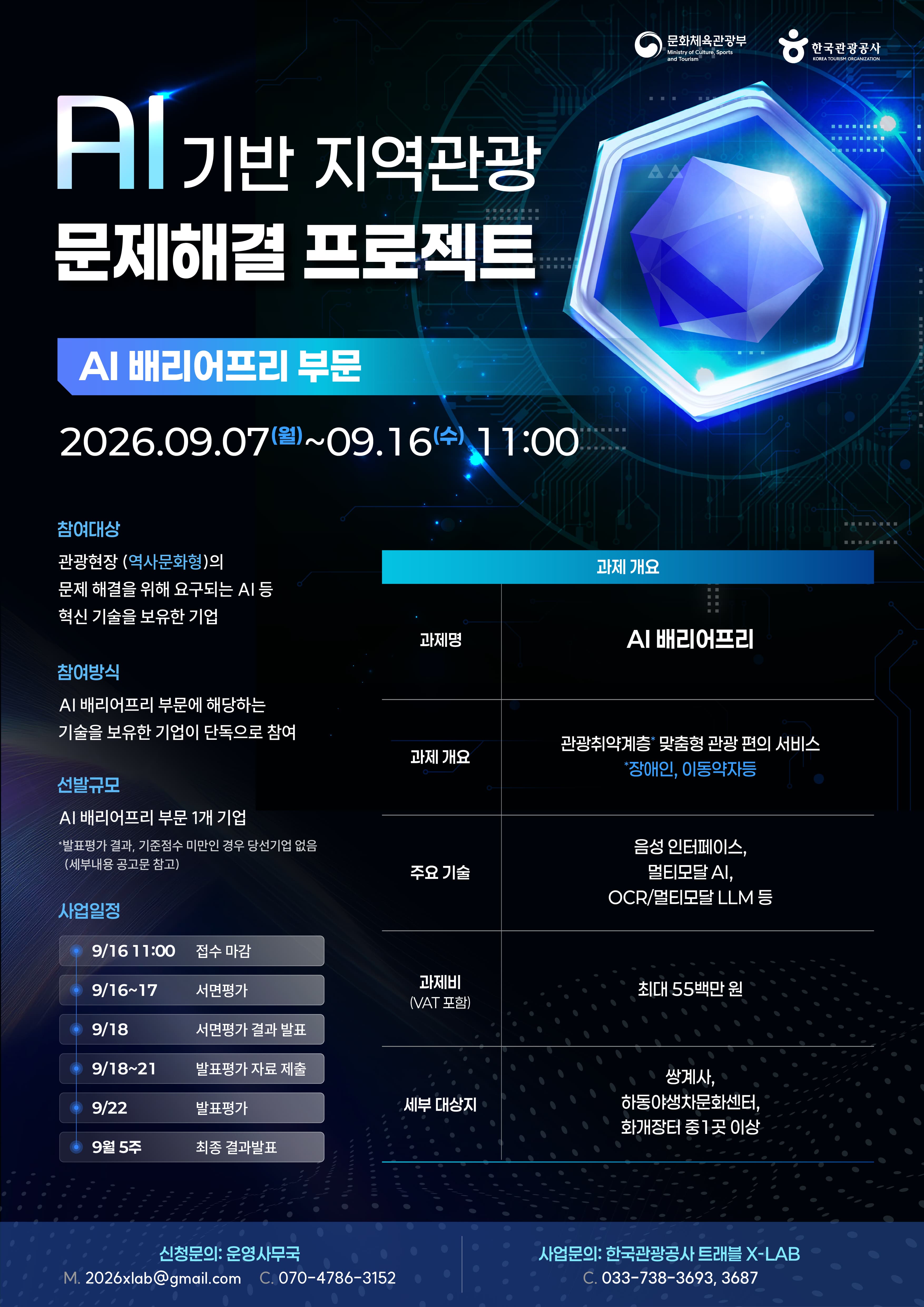 AI 기반 지역관광 문제해결 프로젝트 (역사문화형) AI 배리어프리 부문 모집 공고 이미지