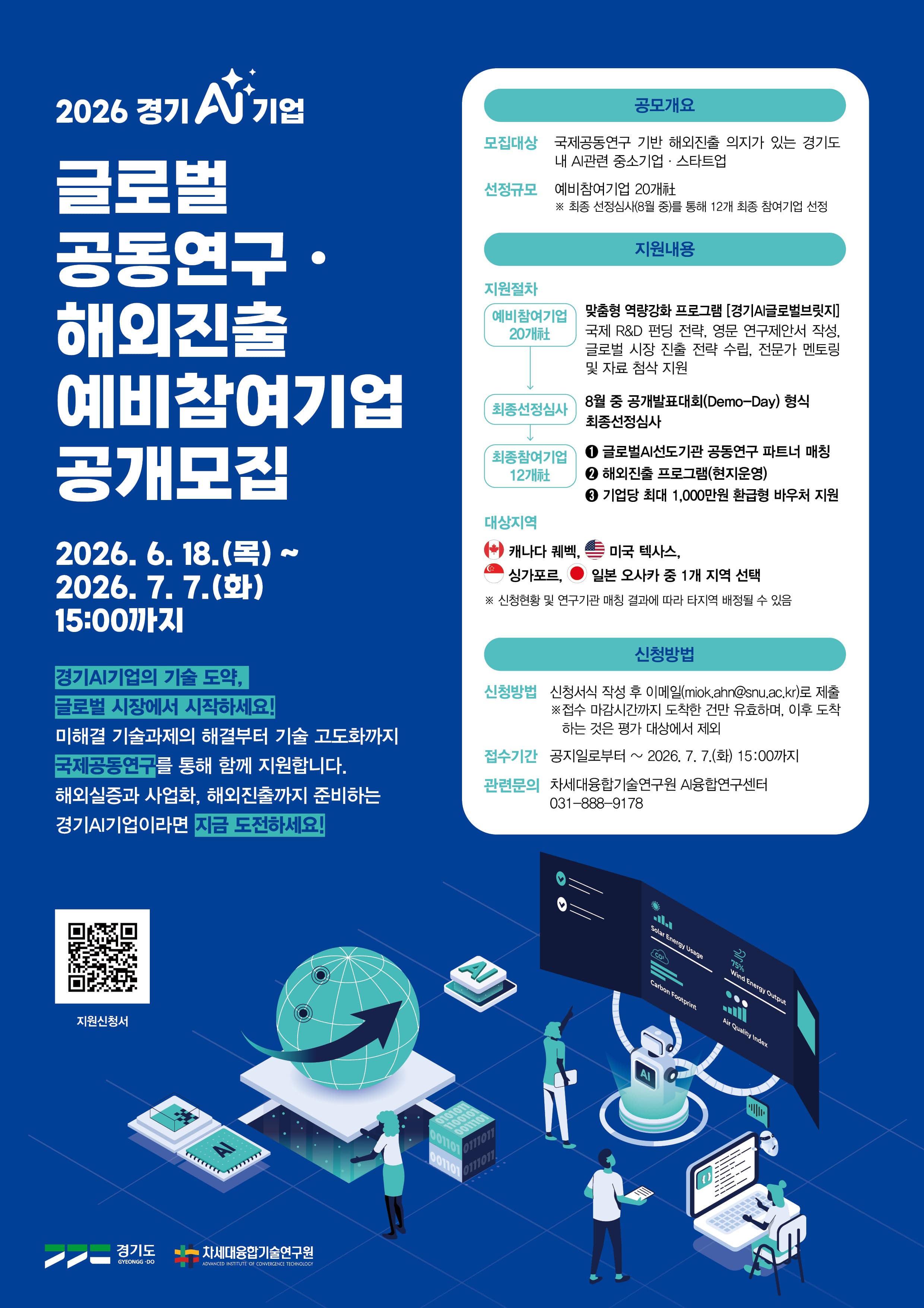 2026 경기AI기업 글로벌 공동연구ㆍ해외진출 예비참여기업 공개모집 공고 이미지