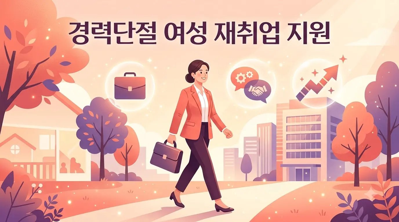 경력단절 여성 재취업 지원 총정리: 새일센터·인턴제·바우처까지
