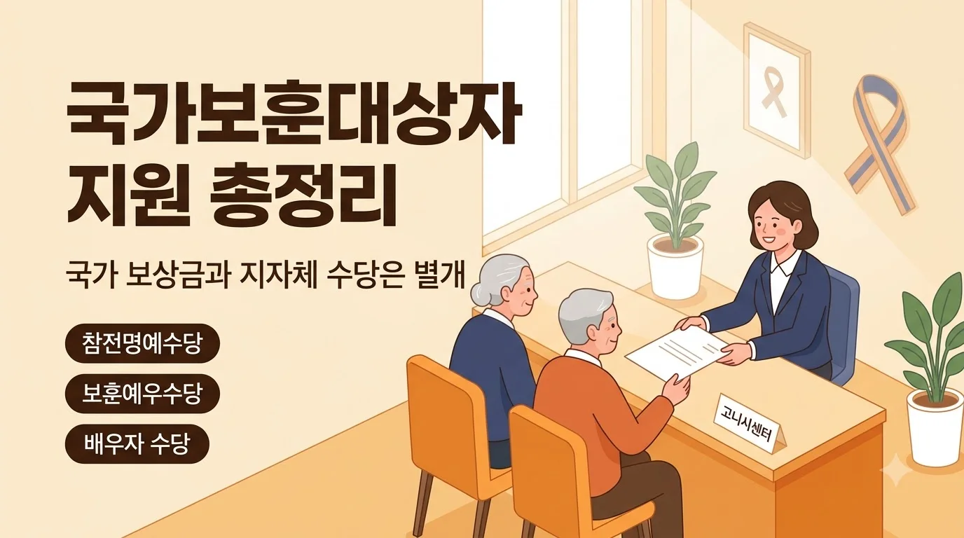 국가보훈대상자 지원 총정리: 참전명예수당부터 배우자 수당까지